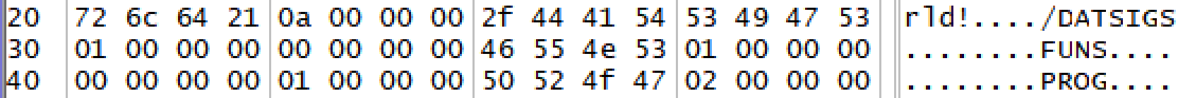 SIGS and FUNS sections